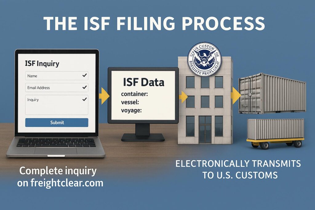 isf filing, ocean freight usa, customs broker, freightclear